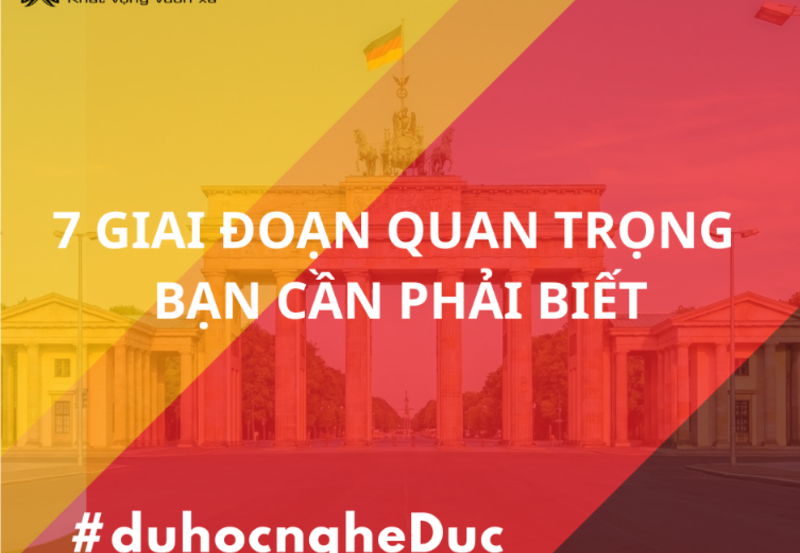 Lộ trình du học nghề Đức 2026: 7 giai đoạn quan trọng cần phải biết