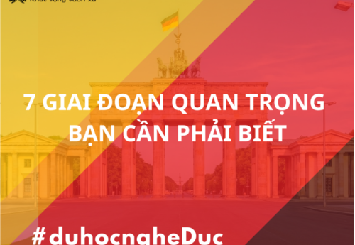 Lộ trình du học nghề Đức 2026: 7 giai đoạn quan trọng cần phải biết